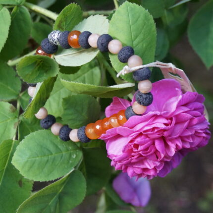 Sakralchakra